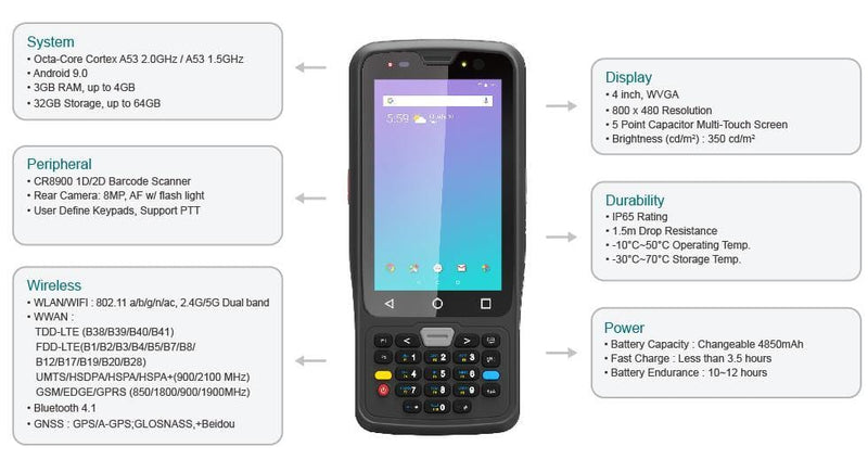 Amobile K430 - All Barcode Systems